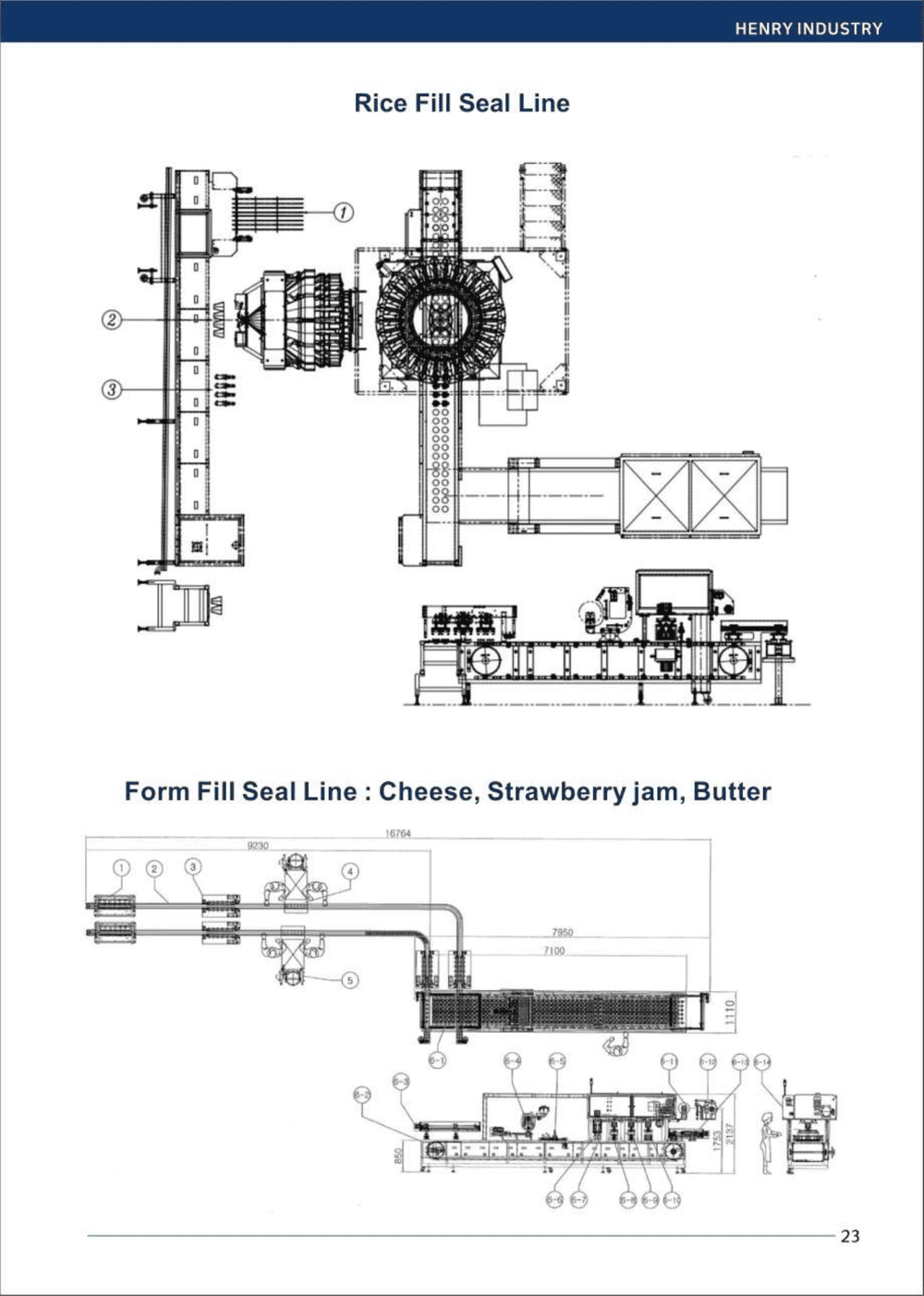 Fill Seal Line Engineering